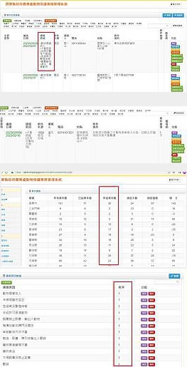 台南網頁設計 台南程式設計 工廠管理程式,動物保護案件紀錄系統建置 ╱ 軟體設計 程式設計 Y.112 程式設計/台南網頁設計
